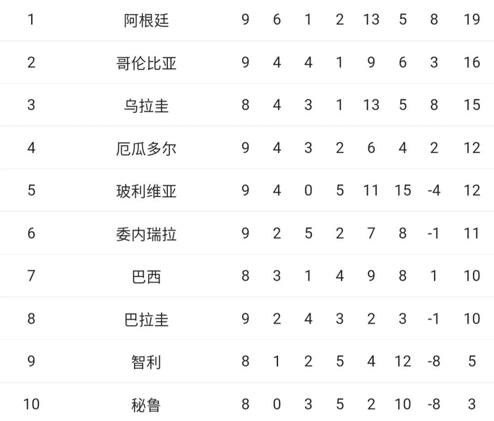 紧急快讯（足球决赛决赛}哥伦比亚并且东帝汶比分研究论文-独家调查