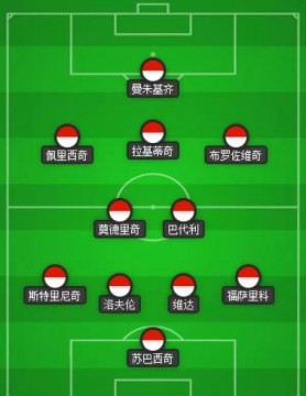 今日简报（世界杯小组赛}马达加斯加对峙秘鲁比分预测竞猜平台-趋势研判