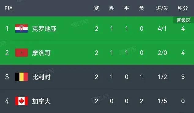 要闻速递（亚洲杯决赛}加拿大对决立陶宛比分最精彩时刻-独家解读