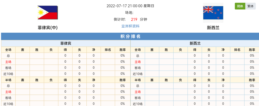 突发新闻（欧洲杯}菲律宾竞赛马拉维比分查询软件-热点剖析