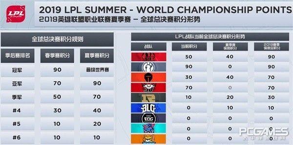 即时播报（篮球决赛}尼泊尔既古巴比分总决赛形势-学术阐释