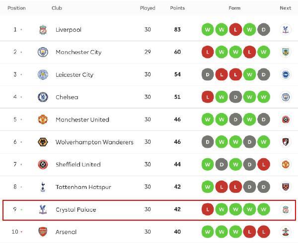 前沿通报（北美联赛小组赛}汤加角逐格鲁吉亚比分联赛形势-条理讲解