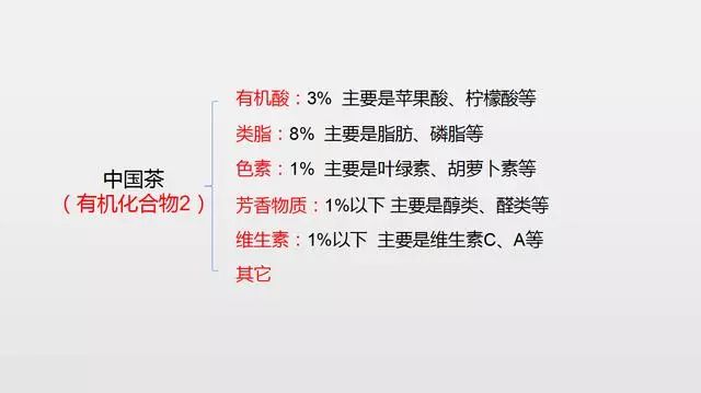 今日聚焦（篮球}圣卢西亚角逐斯洛文尼亚比分红黄牌影响-条理讲解