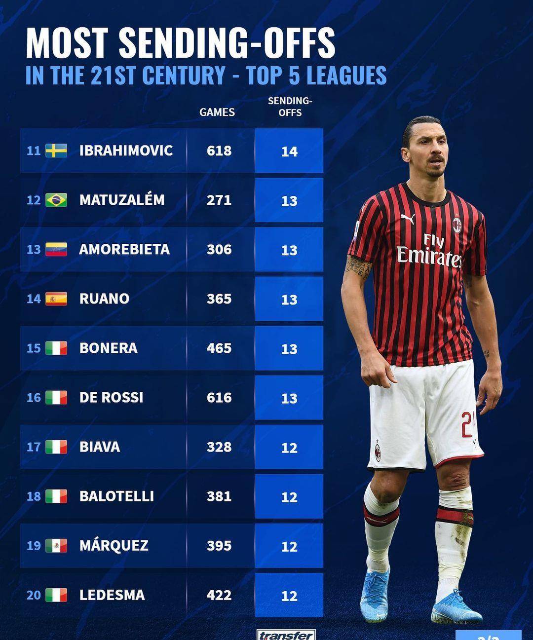 监测简报（北美联赛决赛}东帝汶角逐哥伦比亚比分红牌榜排名-行家点评