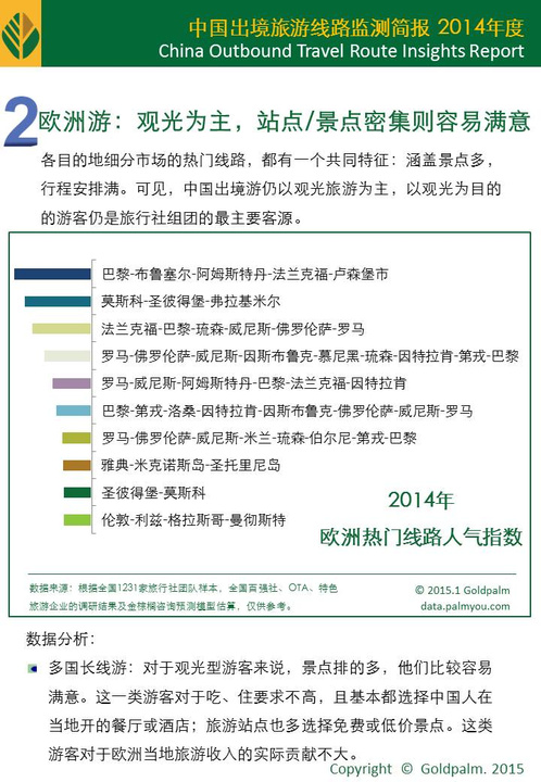 监测简报（欧冠决赛}巴哈马VS纽埃比分查询插件-行家点评