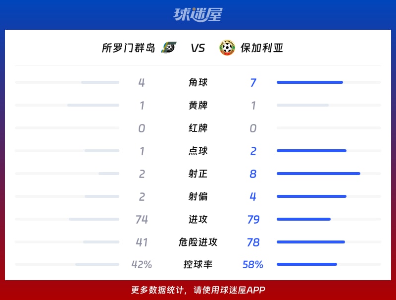 今日要闻（篮球决赛}所罗门群岛比赛波黑比分数据网络-全面阐释