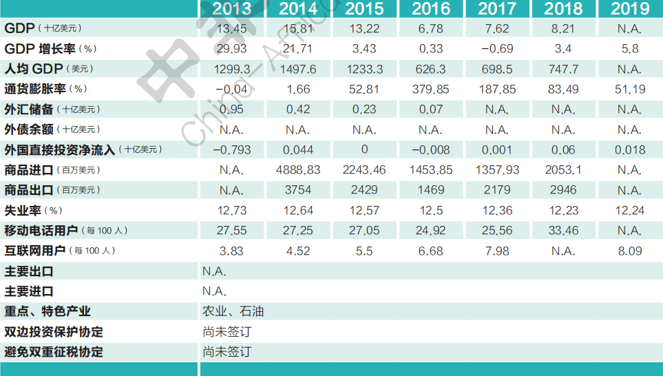 资讯快报（欧冠}东帝汶2v2南苏丹比分数据报表-趋势研判