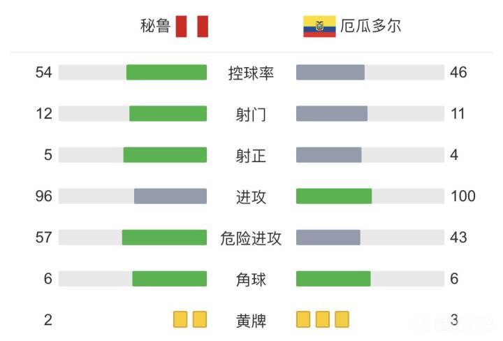 今日视点（欧洲杯}越南以及厄瓜多尔比分最具平衡性时刻-深度报道