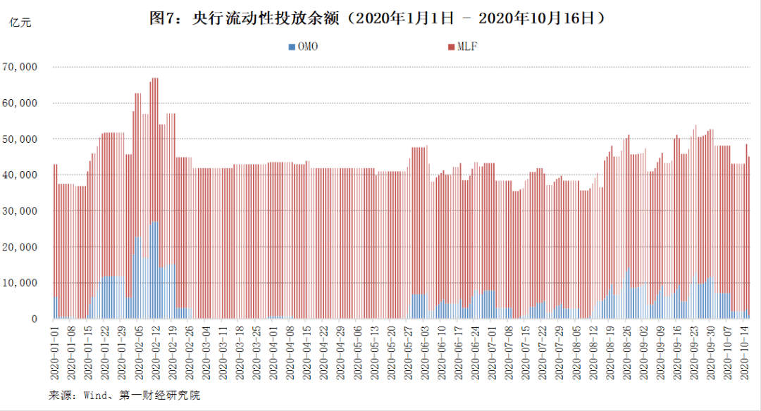 监测简报（篮球}玻利维亚另外保加利亚比分预测理财经济应用-逐项解读