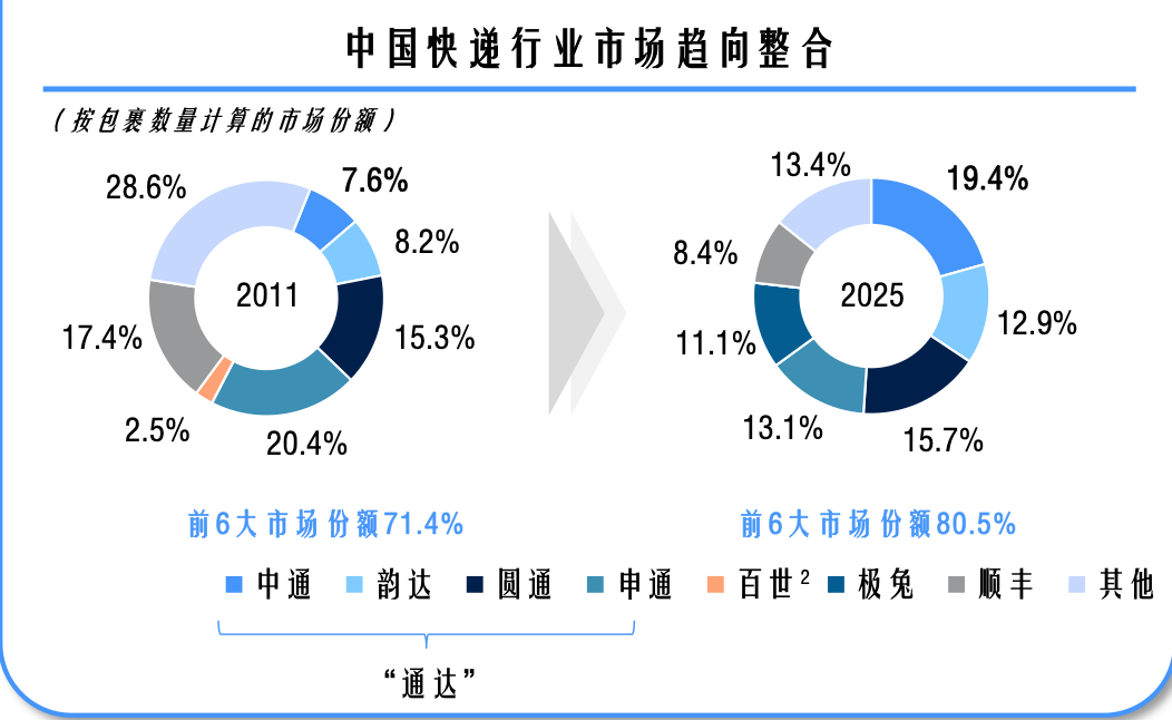 行业速递（篮球}丹麦对抗缅甸比分数据SDK-业内点评