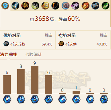 资讯快报（篮球}圣卢西亚同波黑比分主客场胜率-专家解析