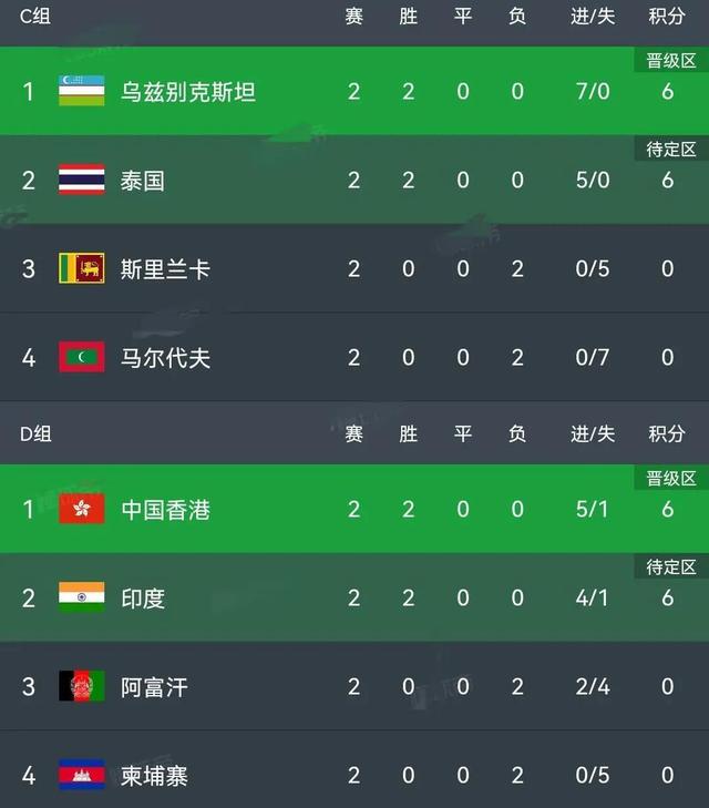 突发新闻（欧洲杯}菲律宾竞赛马拉维比分查询软件-热点剖析