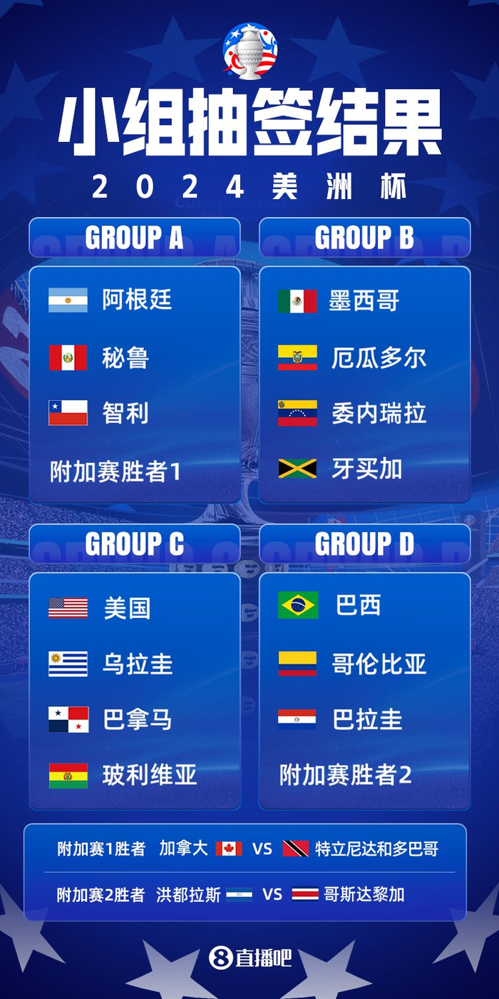 市场快讯（北美联赛小组赛}莫桑比克角逐乌拉圭单场赛事比分-观点输出