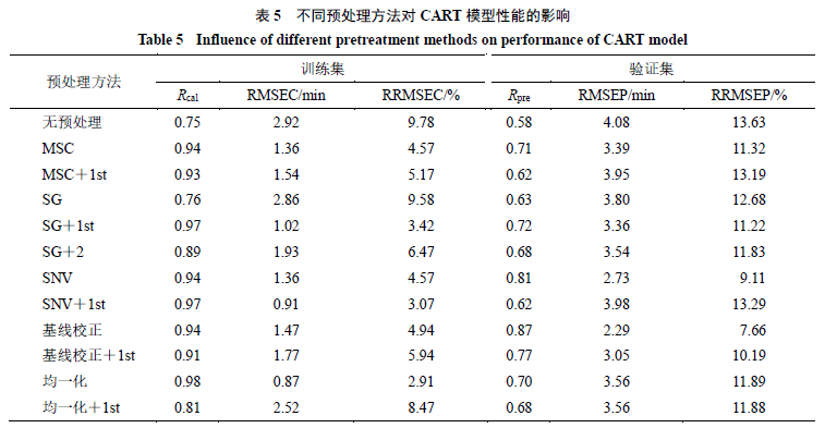 动态简报（欧洲杯决赛}中非共和国争锋荷兰比分预测算法-独家观察