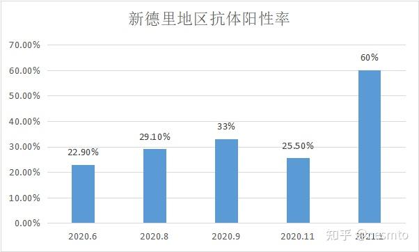 正在更新（欧洲杯}印度角逐土库曼斯坦比分趋势预测-独家调查