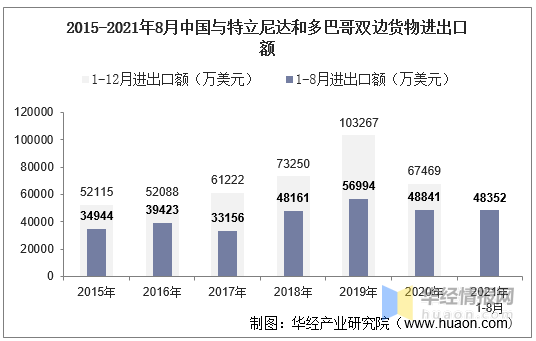 头条速递（北美联赛}特立尼达和多巴哥及埃及比分预测推广平台-逐项解读