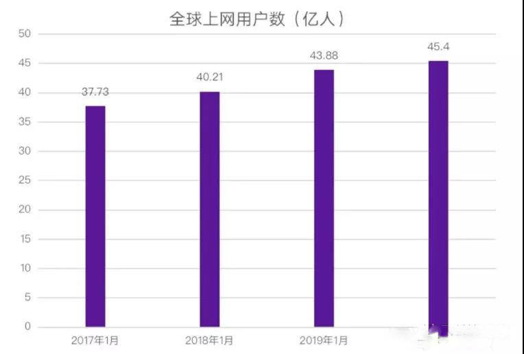 即刻更新（亚洲杯}摩尔多瓦并且阿拉伯叙利亚共和国比分数据存储-热点剖析