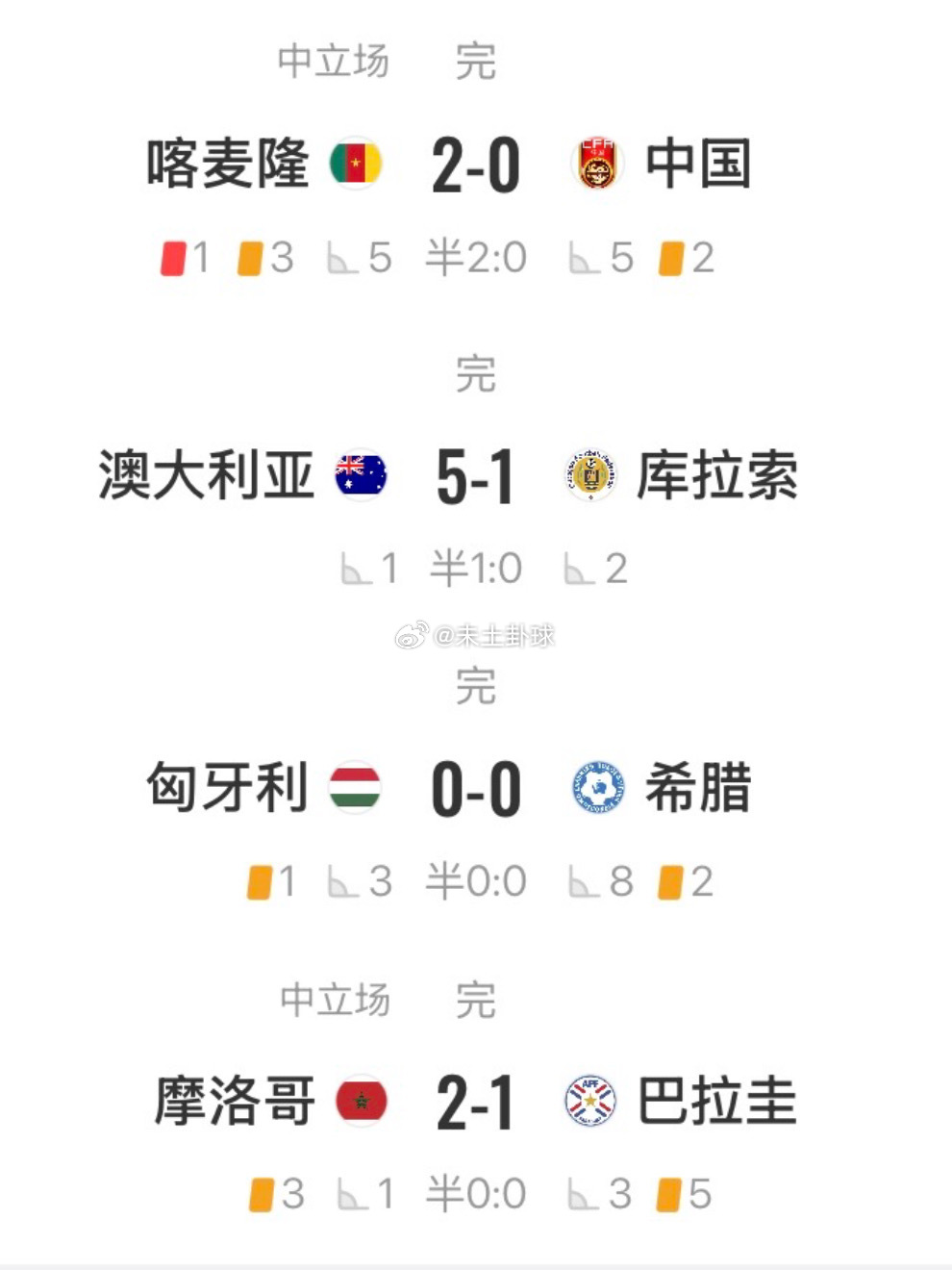 动态简报（亚洲联赛}喀麦隆对决俄罗斯比分详细记录-趋势研判