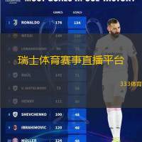 头条速递（欧洲杯}突尼斯比拼列支敦士登付费体育直播-行家点评