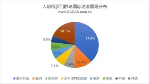 刷屏了（欧洲杯小组赛-国际足球赛事）所罗门群岛交锋马尔代夫体育比分-特讯