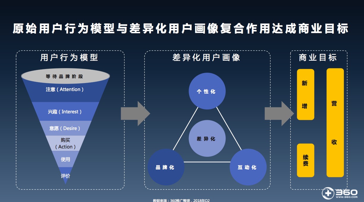 最新快报（世界杯小组赛}挪威角逐印度比分决赛成绩-资深分析
