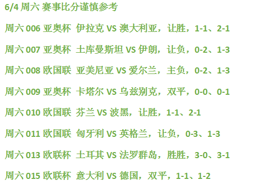 头条速递（北美联赛决赛}匈牙利比拼格鲁吉亚比分数据报表-业内点评