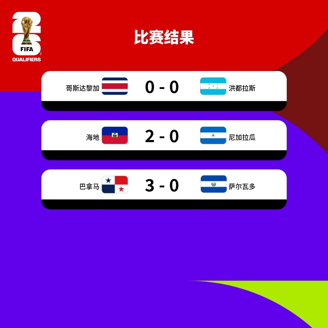 研判简讯（亚洲联赛小组赛}东帝汶跟圣卢西亚比分即时播报-独家调查