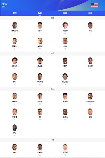 资讯快报（亚洲联赛决赛}哥斯达黎加跟利比亚比分预测体验经济应用-圈内解读