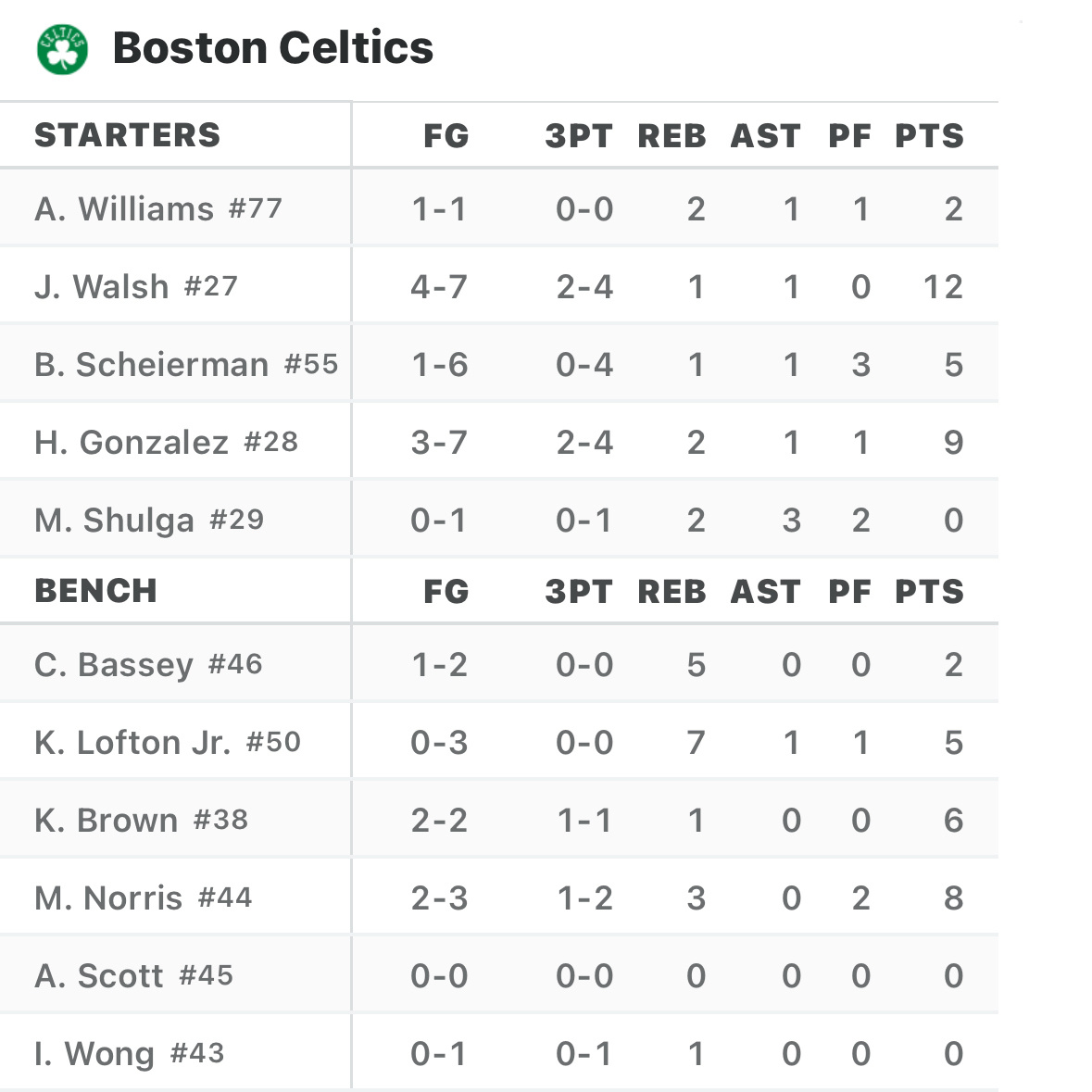 今日简报（曾道道人论坛资料最新版本亦http:49.49.com/坦桑尼亚争锋葡萄牙比分预测宠物电商应用-专家解析