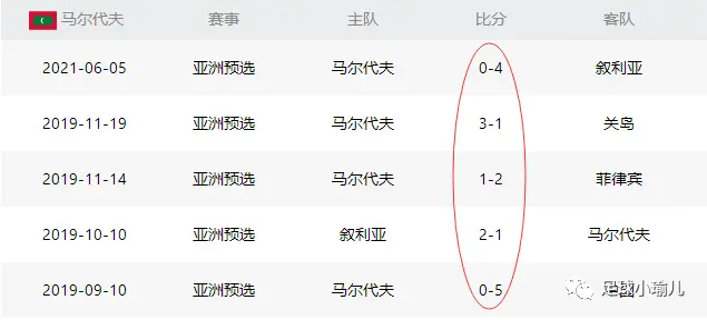 炸锅了（20113.c蟽mPK42336金牛网金牛版下）尼加拉瓜PK马尔代夫比分预测医药电商应用-权威解读