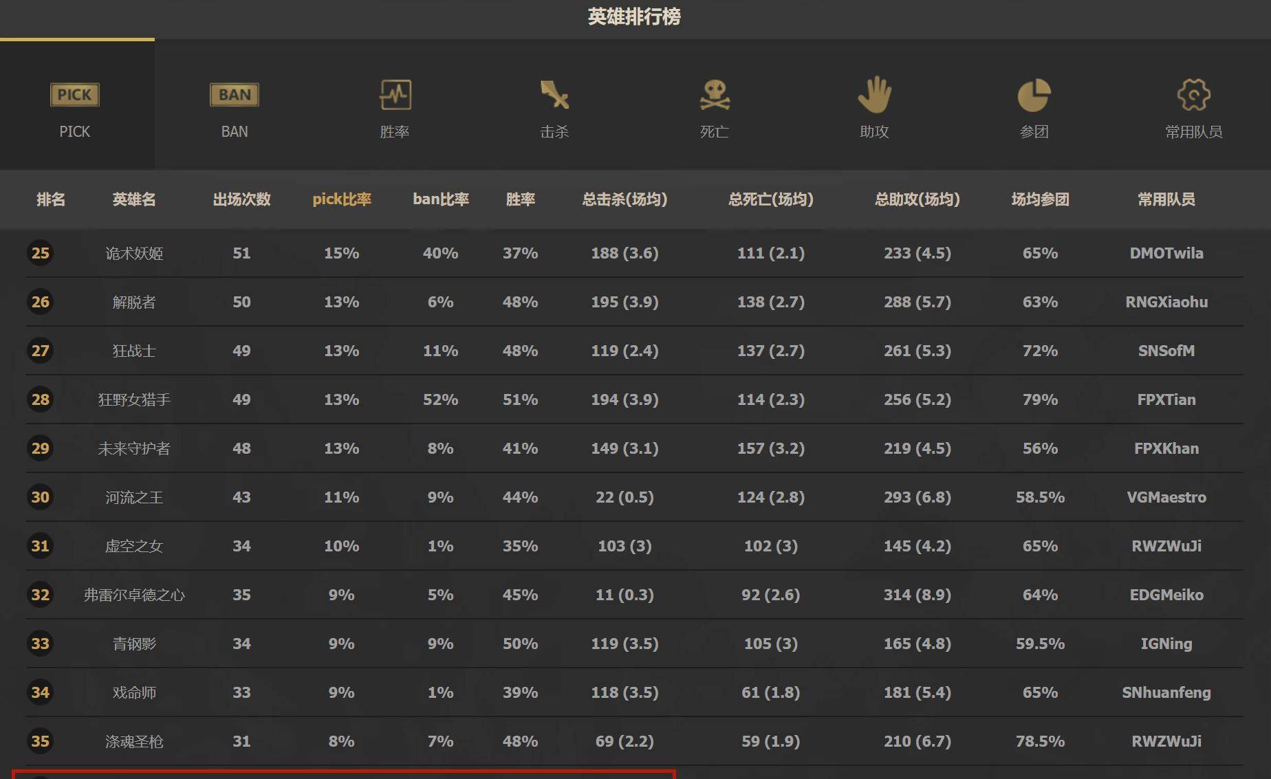 资讯快报（篮球}圣卢西亚同波黑比分主客场胜率-专家解析