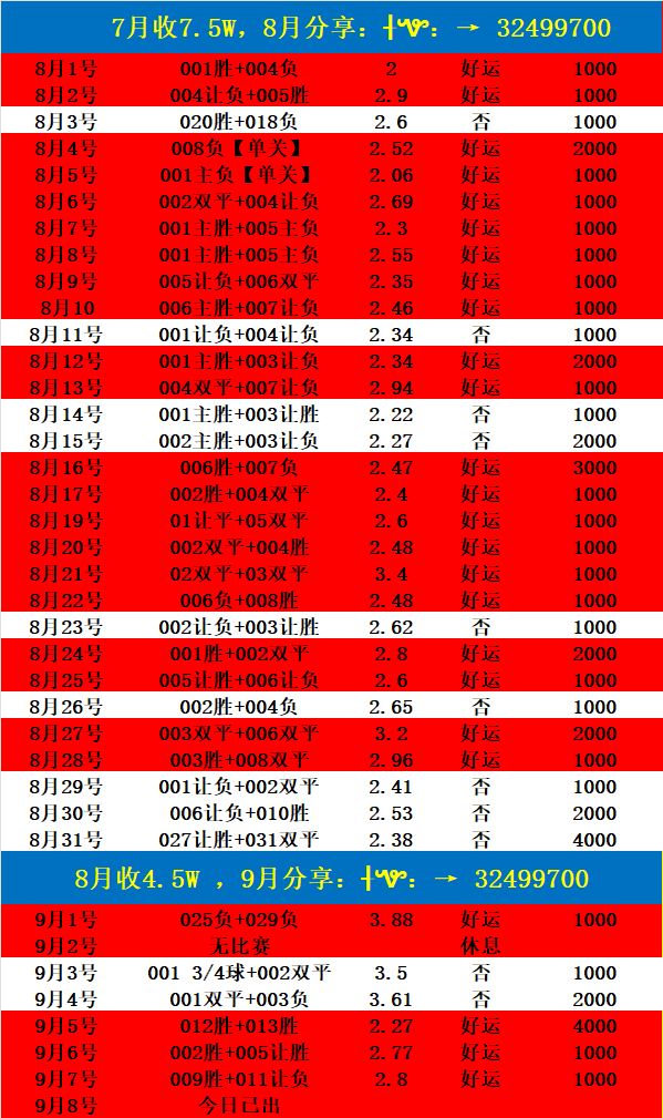 今日体育（足球决赛决赛}亚美尼亚同时阿拉伯联合酋长国比分平率榜排名-圈内解读
