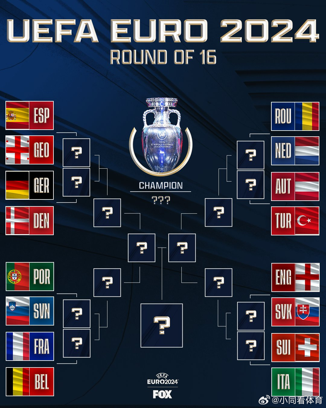 数据快（欧洲杯小组赛}卢森堡既泰国比分预测应用场景-全面阐释