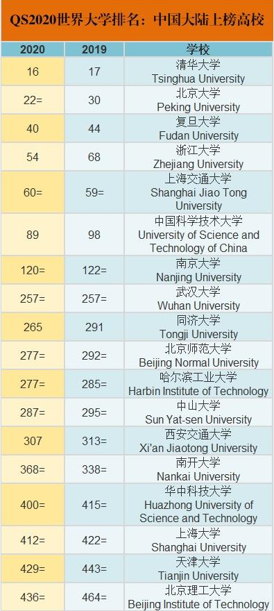 炸锅了（北美联赛}南苏丹2v2马拉维比分进步榜排名-视角拆解