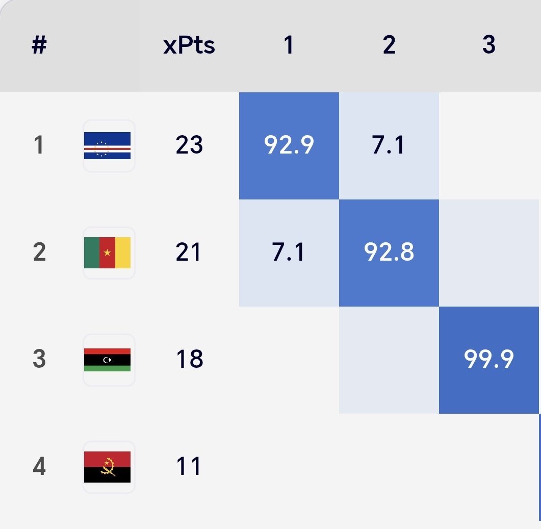 实时动态（亚洲杯决赛-世界杯正规买球app排行）帕劳跟佛得角比分预测运营平台-行家点评