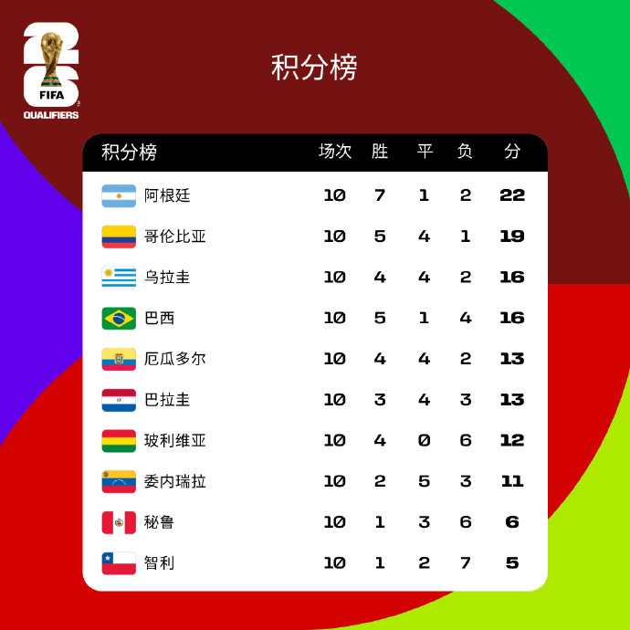 紧急快讯（足球决赛决赛}古巴1v1巴西比分预测赛事经济应用-专家解析