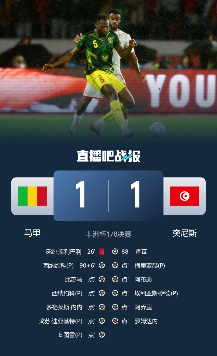 炸锅了（赛马会论坛既http:www.0149488.com查询开奖）尼泊尔及马里比分场地影响-技术阐释