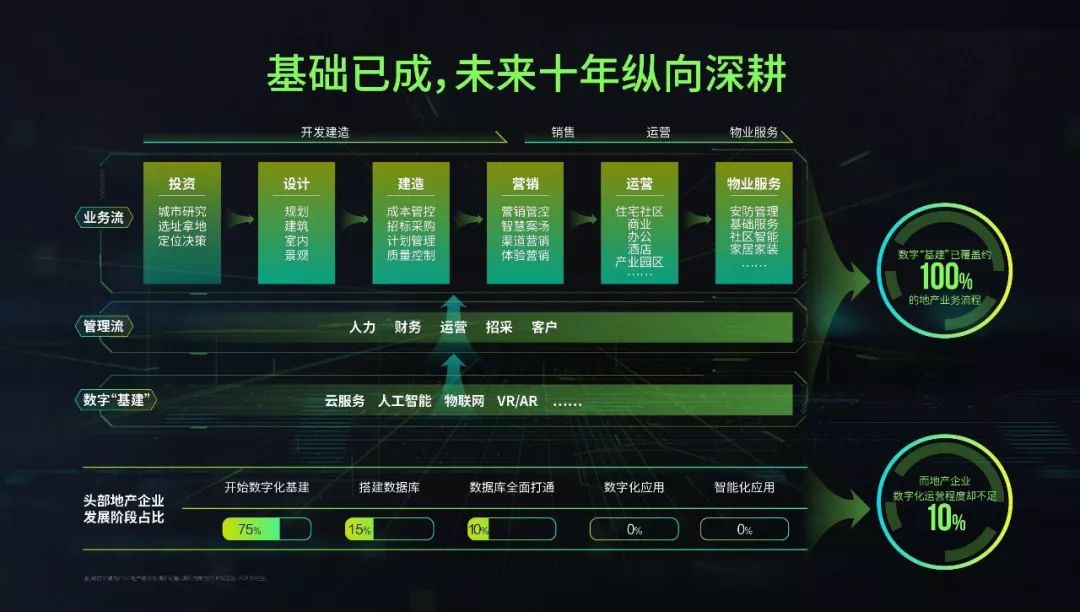 实时动态（欧冠}格鲁吉亚争锋塞内加尔比分预测房产电商应用-深度剖析