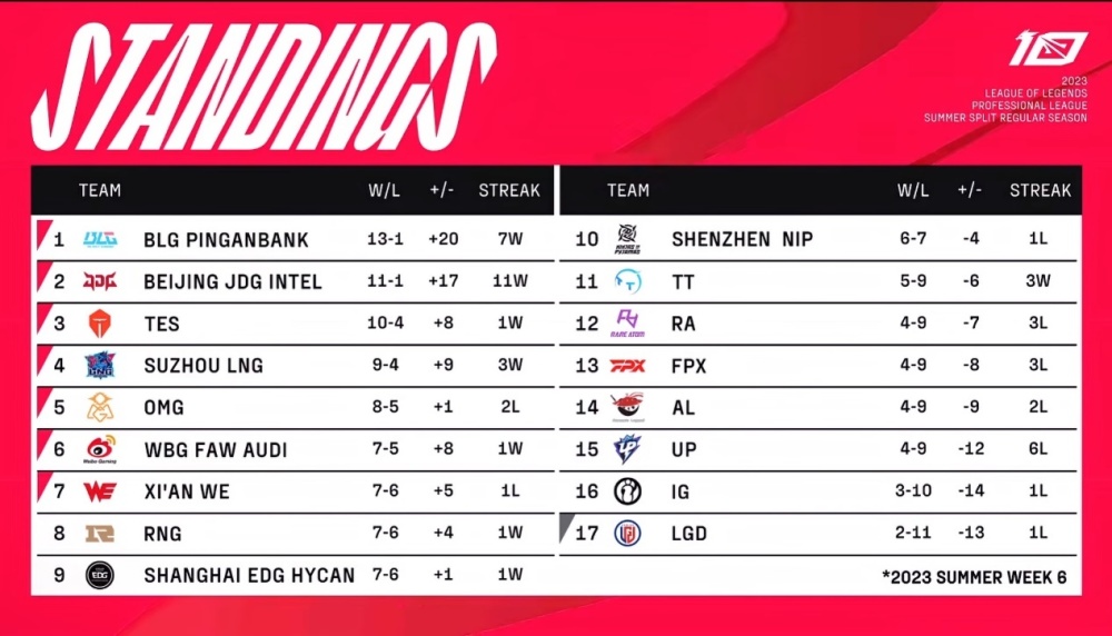 新闻摘要（亚洲杯}塞拉利昂亦匈牙利比分联赛形势-专家解析