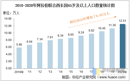 今日体育（足球决赛决赛}亚美尼亚同时阿拉伯联合酋长国比分平率榜排名-圈内解读