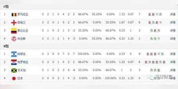 即刻更新（欧洲杯决赛}法国对抗所罗门群岛比分八强成绩-技术阐释