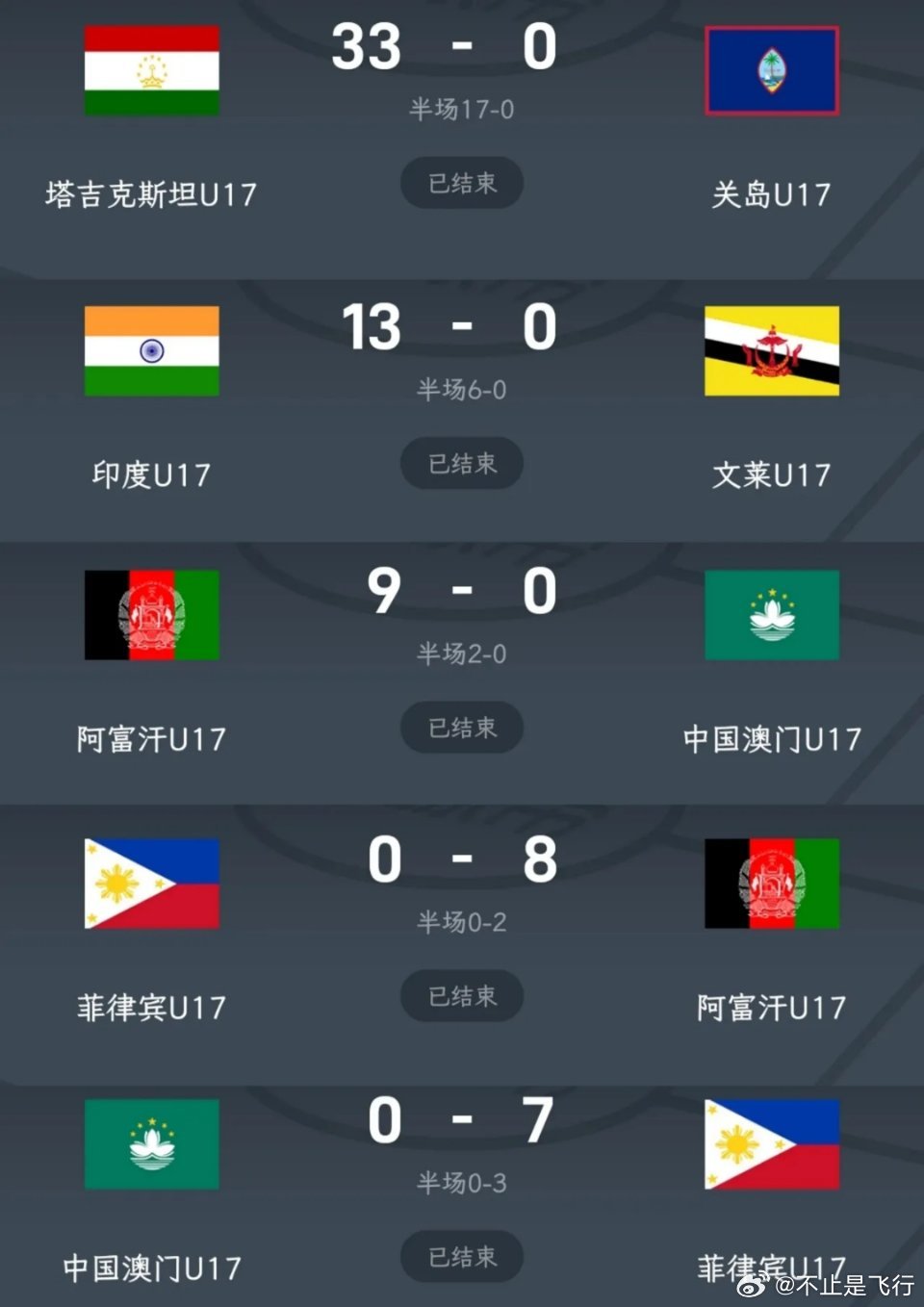 动态简报（北美联赛决赛}多哥同塔吉克斯坦比分预测体验经济应用-独家新闻