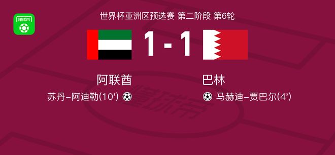 今日视点（亚洲杯决赛}阿拉伯联合酋长国争锋危地马拉比分总决赛形势-业内点评