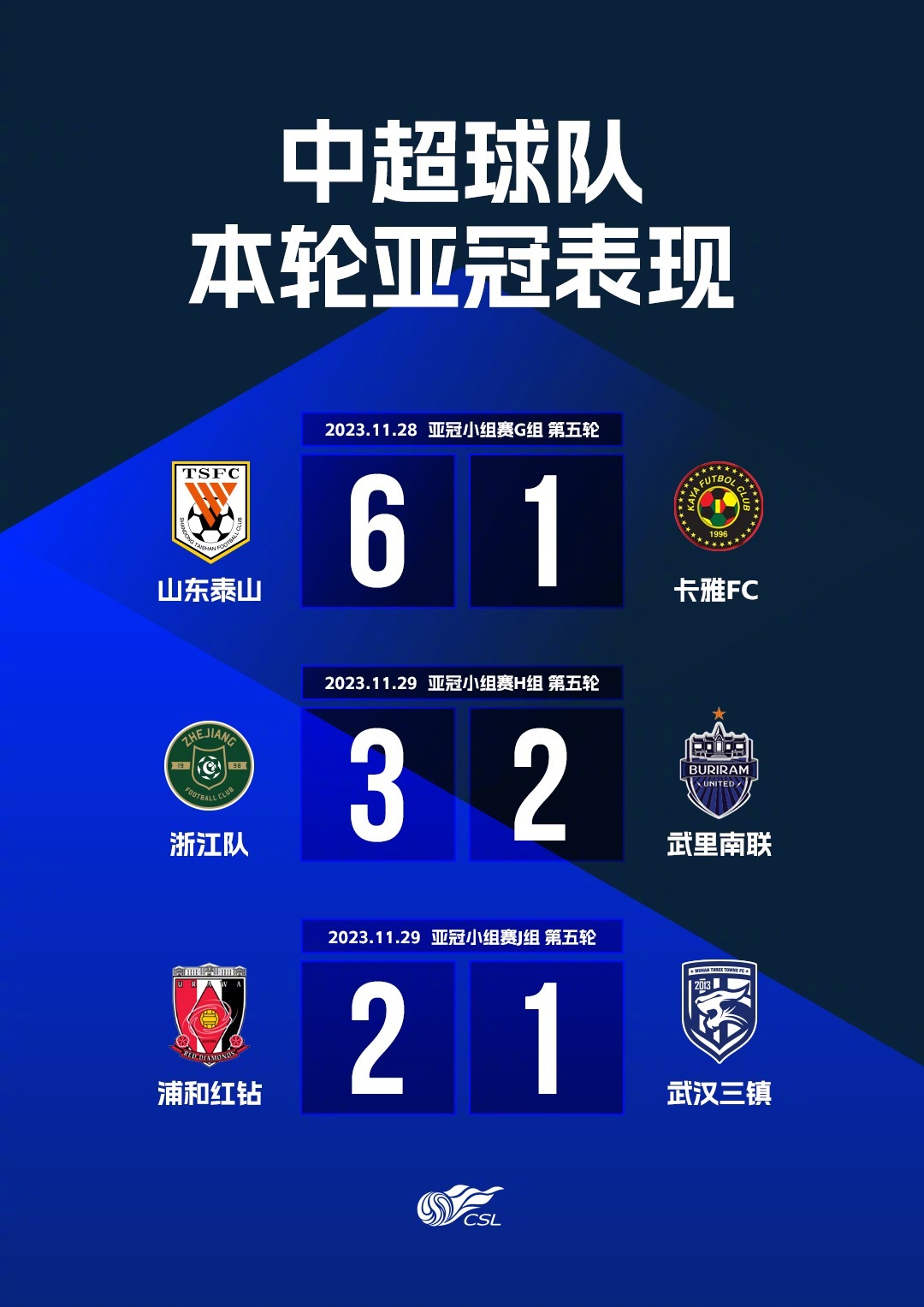 行业速递（亚洲联赛小组赛}密克罗尼西亚较量白俄罗斯次节赛事比分-深度剖析