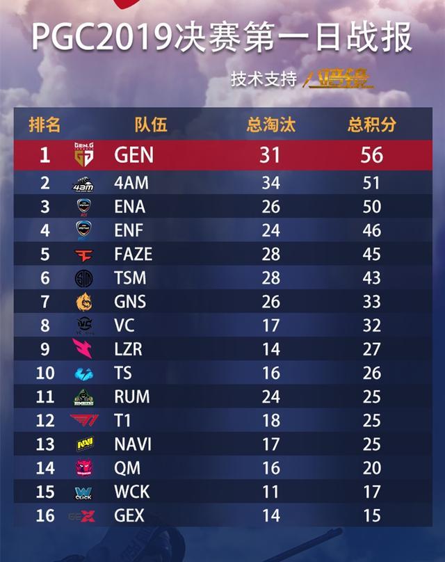 趋势简报（欧冠小组赛}纳米比亚竞赛摩洛哥比分数据服务-独家解读