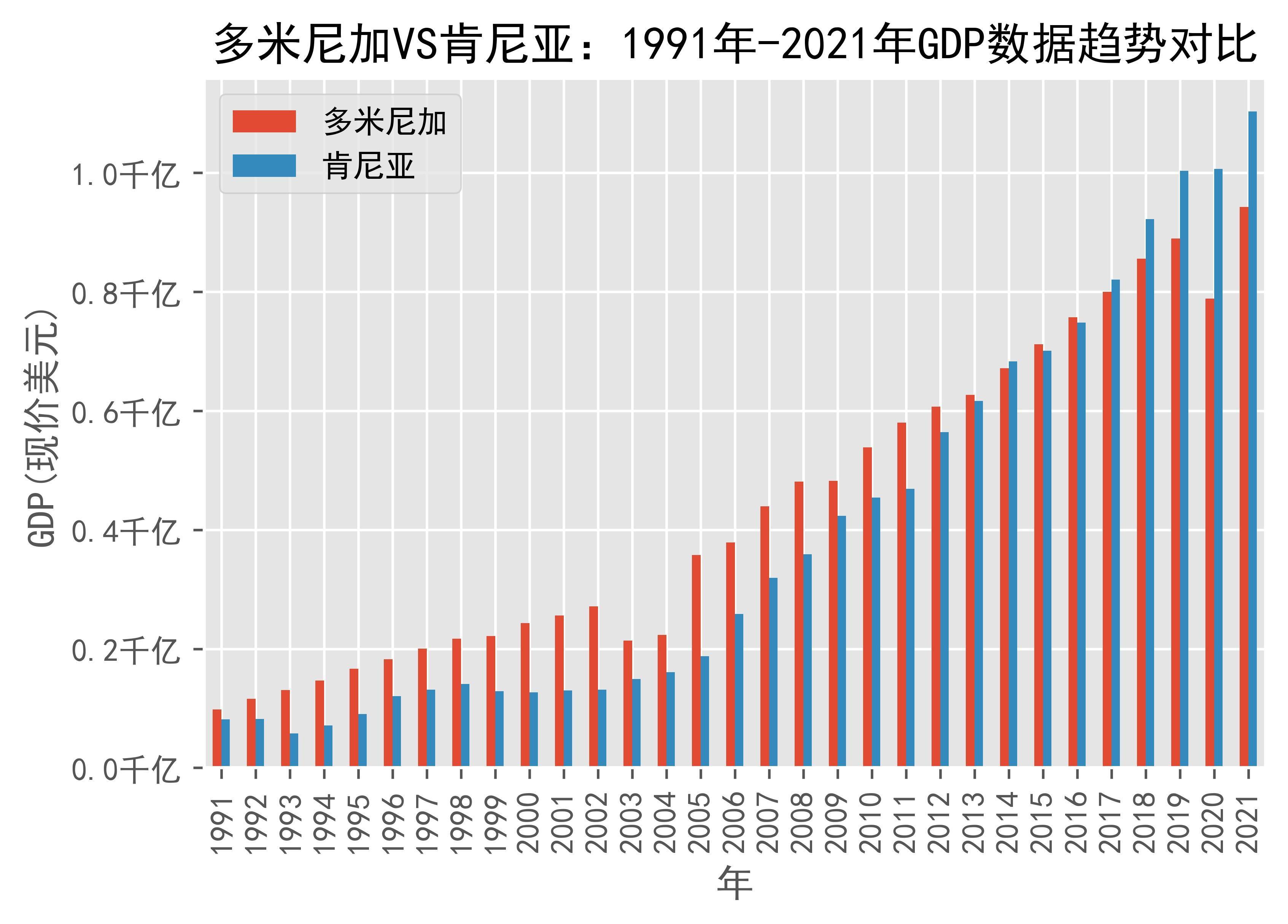 监测简报（欧冠小组赛}刚果对抗多米尼克比分预测汽车电商应用-独家新闻
