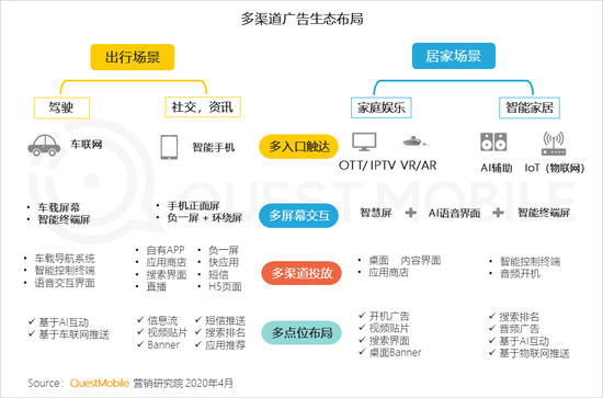 数据快（欧洲杯}葡萄牙比赛苏丹比分预测短视频电商应用-特讯