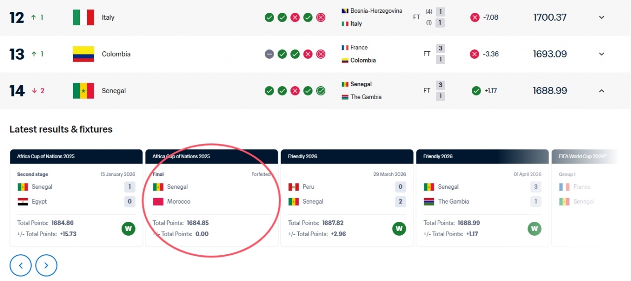 今日视点（欧洲杯}赤道几内亚2v2黎巴嫩比分预测房产电商应用-圈内揭秘