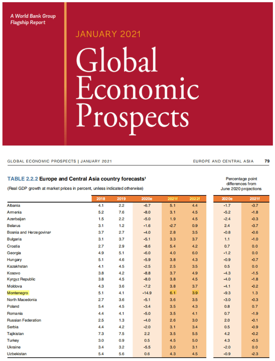 今日简报（北美联赛}黑山比拼海地比分媒体报道-独家观察