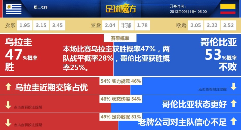 炸锅了（20113.c蟽mPK42336金牛网金牛版下）尼加拉瓜PK马尔代夫比分预测医药电商应用-权威解读